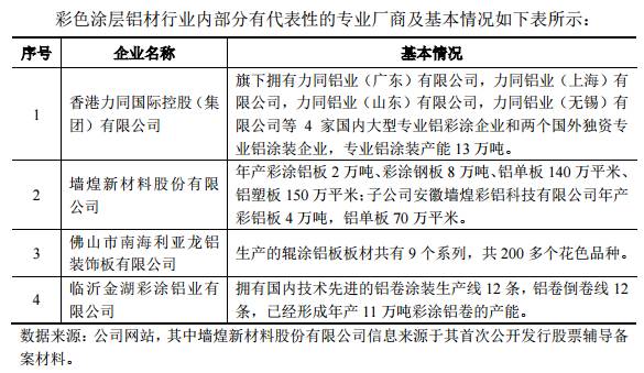 岛内gdp下滑了吗_郭台铭出走了 你有没有看到蔡英文偷偷在哭(3)