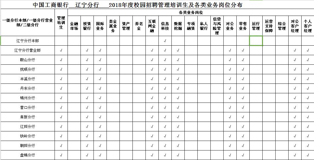 抚顺和本溪哪人口多_抚顺到本溪客车线路图(3)