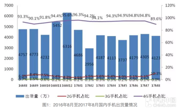 因气候炎热干燥导致人口稀少的是哪个国家(3)