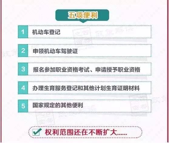 户籍人口是否包括常住人口_常住人口登记卡(3)