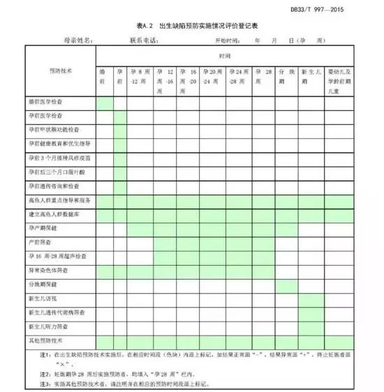 中国哪个省份的新生人口多_中国省份地图(2)