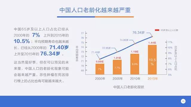 乌鲁木齐人口总人数_乌鲁木齐机场图片