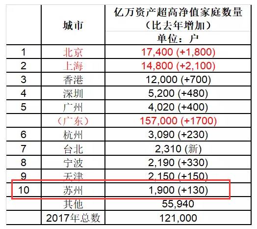 中国人口两千万的_中国人口图片(2)