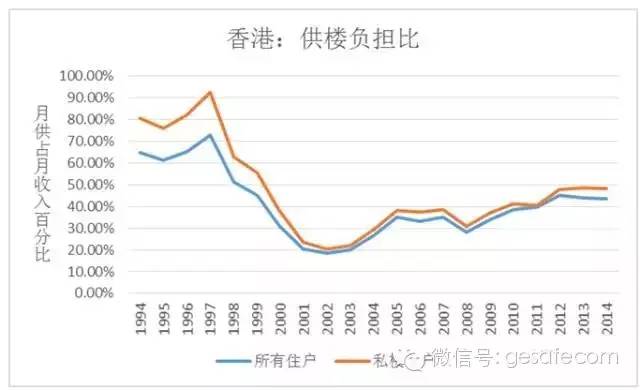 香港人口数_数读香港 组图