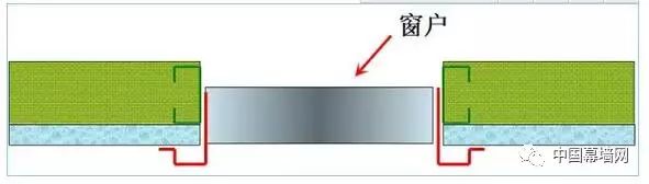 图文详解:几种典型的钢结构"包边技术"