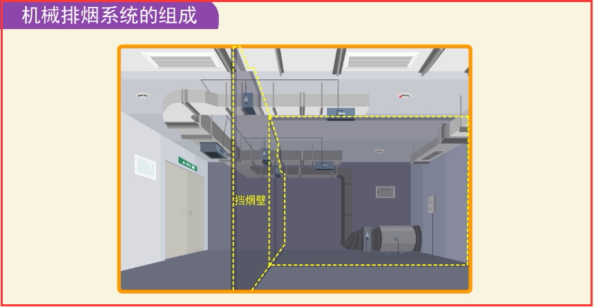 注册消防工程师技术实务机械排烟系统a