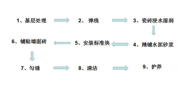 安达人口_10月27日申购新股 享受卓越和责任 安达维尔