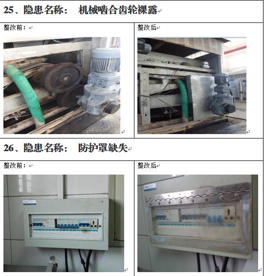 36组隐患整改前后对比图有对比才有视觉冲击