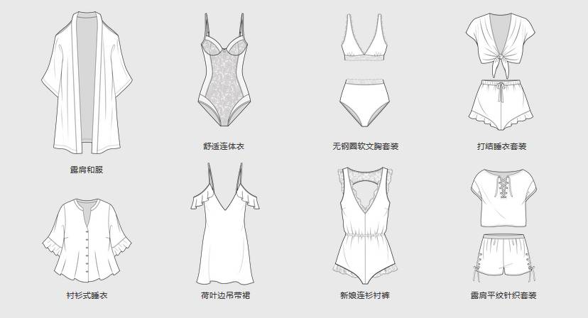 潮流报告 | 2019春夏设计开发:女士家居服