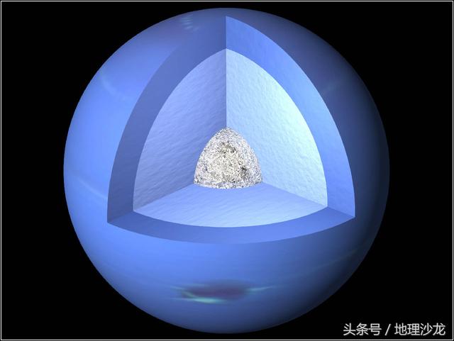 其体积在太阳系中排名第四(比木星,土星,天王星小),质量排名第三(小于