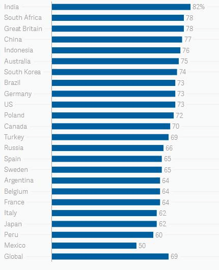 赖国人口_昔日国内英超第一人赖国传光环不在,棕榈股份路在何方(3)