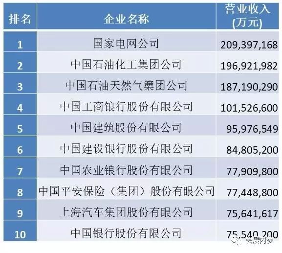 浙江一季度gdp增速超越苏鲁_关乎浙江未来 省长为何频频提到这件 小 事(3)