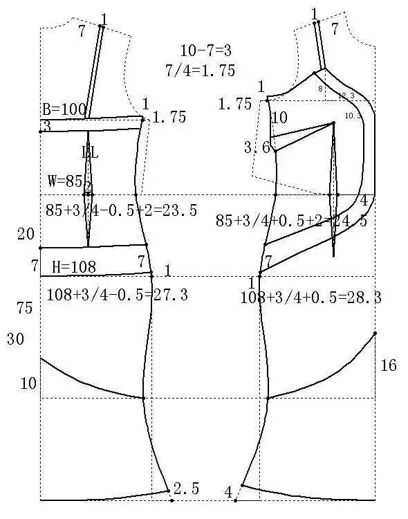 【3】儿童牛仔套装纸样设计; 【4】吊带连衣裙纸样设计; 【5】插肩袖