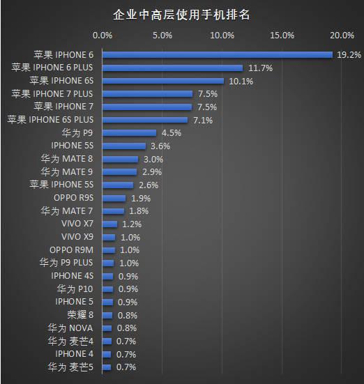 练星空体育app瑜伽的女孩：我为什么只喜欢苹果手机！(图2)