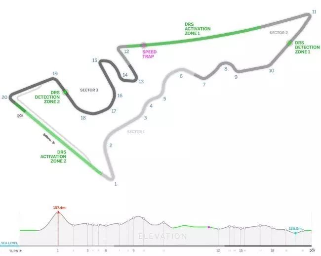 美洲赛道(circuit of the ameriacas,cota)是一条坐落于美国德克萨斯