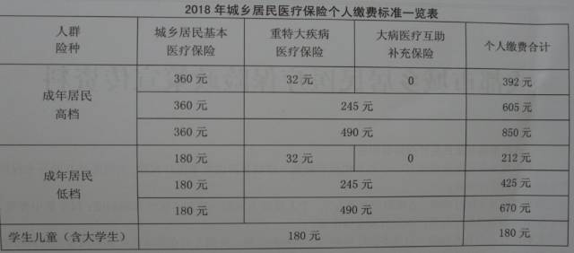 互助县2018年常住人口_2021年日历图片(2)