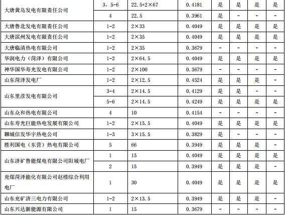 阶梯电价 人口多_明年起杭州居民用电政策有变动(3)