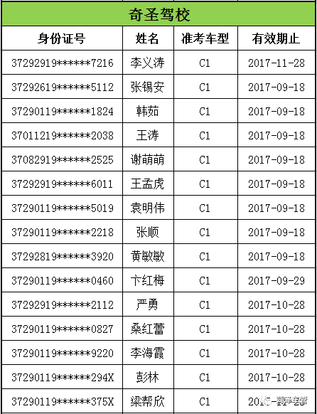 菏泽郓城人口_菏泽郓城通缉令图片