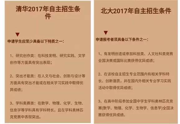 人口信息学标准_标准体重身高对照表