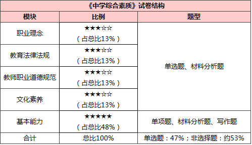 教育基本原理是什么_外挂防封是什么原理(2)