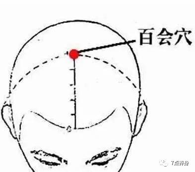 用硬币刮这里,五脏六腑的毒素自己跑出来!