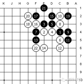 白靠可以形成惊险的"村正妖刀".白正常的应手有跳,大飞和外靠.