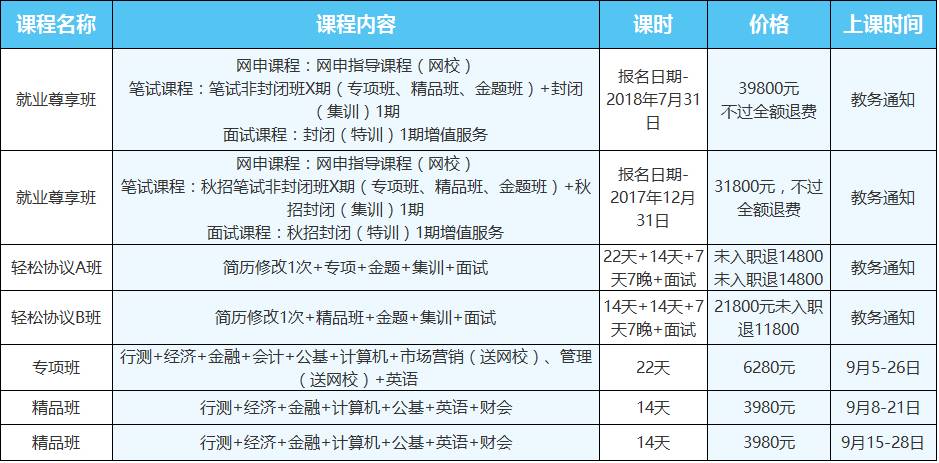 营口人口分布_营口6个地区分布地图(3)