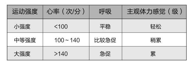 泛亚电竞【关注】国家体育总局发布《全民健身指南》 中国人的科学健身“说明书”(图10)