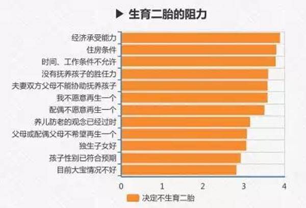 上汽大众算进嘉定的gdp里吗_【帮你算一算现在买上海大众能省多少钱_重庆新威众上海大众店内活动】-汽车之家(2)