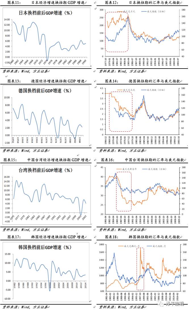 美国人口面积是多少_3分钟看懂美国东西海岸饮食特点