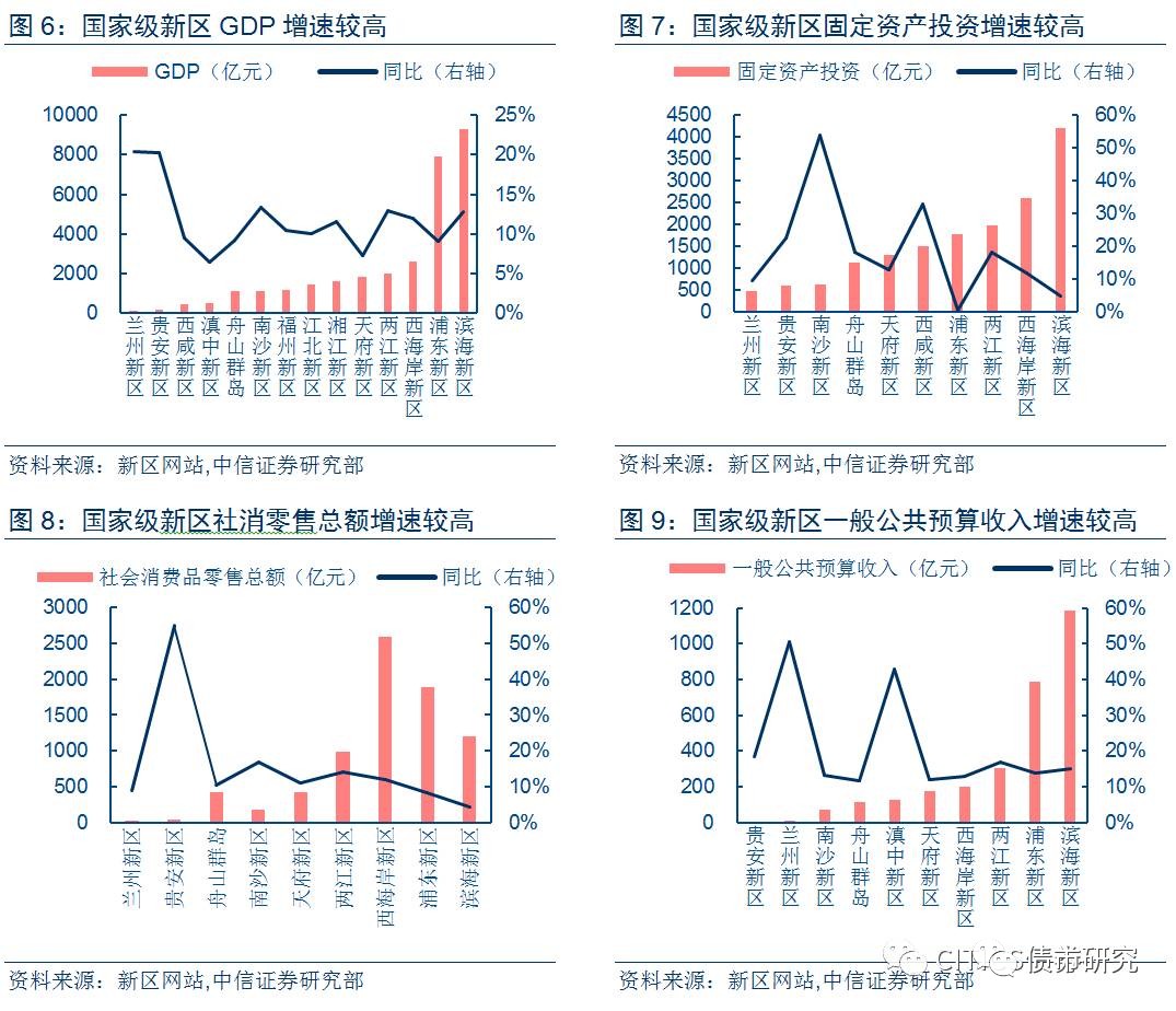 人口导入区_中国学者揭示外来人口结核病传播规律 助力制定有效防控措施