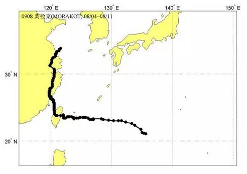 典型代表:2009年第8号台风"莫拉克,2005