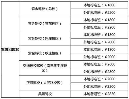 郑州外来人口有多少_中国各省会城市到底有多少外来人口 外地人占比多少 本(2)