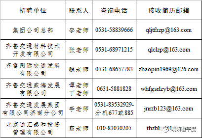 发单招聘_发制品招聘假发招聘单页图片(5)