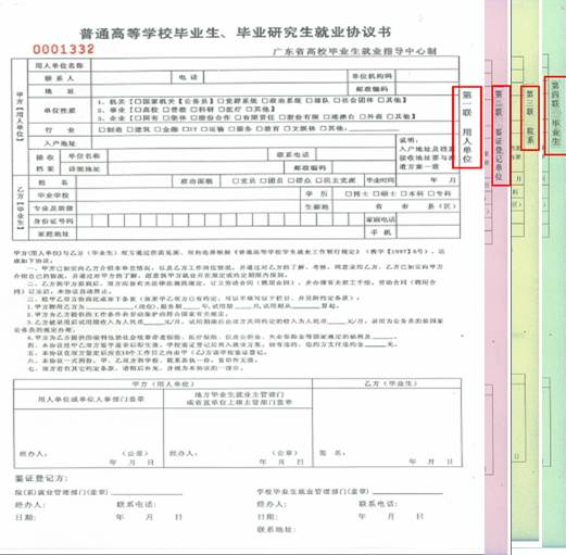 就业君一项项话你知不要慌违约金多少合适呢三方协议上的户口档案要不