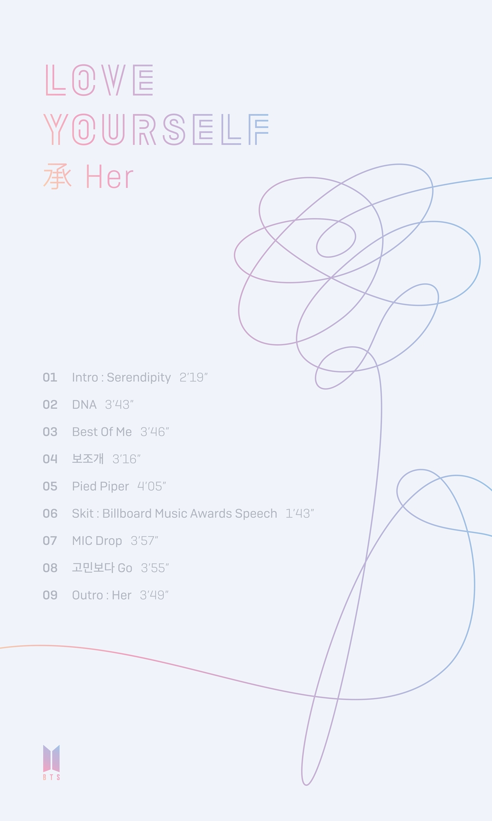 love yourself 承 "her"》全曲歌单,共收录了《intro: serendipity》