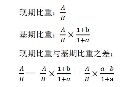 三集合容斥原理标准公式: 若部分的现期量为a,增长率为a,整体的现期量