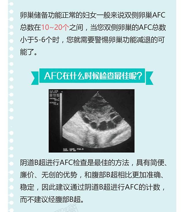 卵巢储备功能正常吗?先看看afc数值再说吧