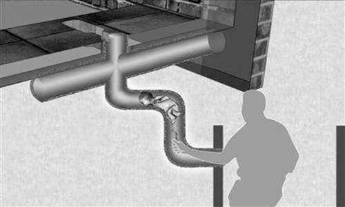 厨卫下水管道安装和疏通方法