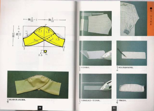 时装局部精做 | 23种袖子的纸样与制作