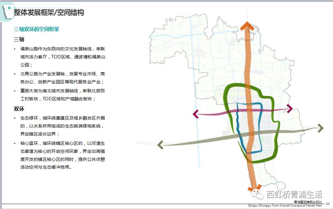 重固人口_人口普查图片