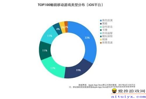 全球人口问题解决对策_解决问题图片(3)