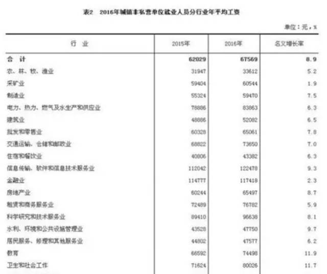 2017中国好声音冠军