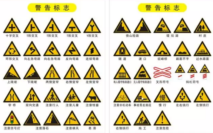 道路交通标识牌看图文识交通标识牌