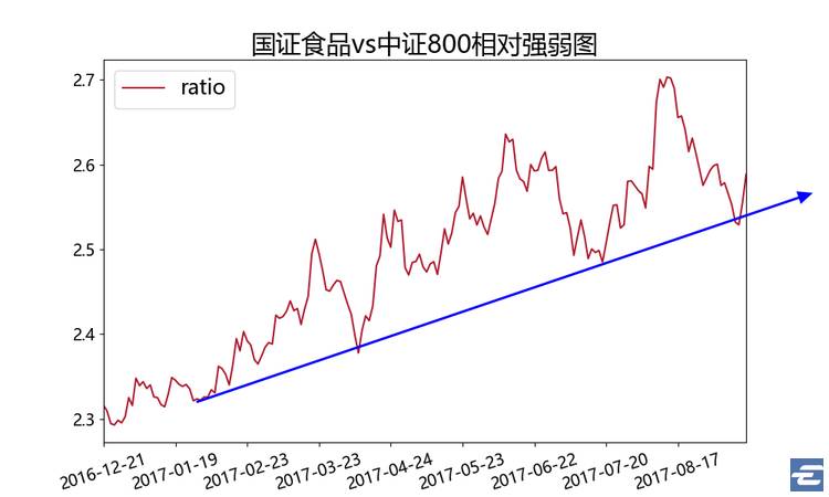 军工产品算不算gdp_军工产品海报(3)