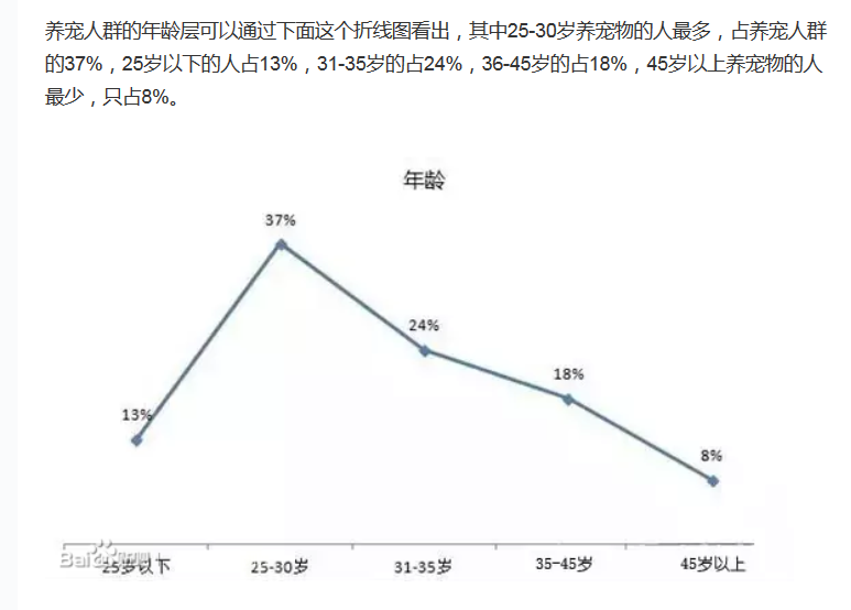 空巢青年 人口流动_空巢青年(3)