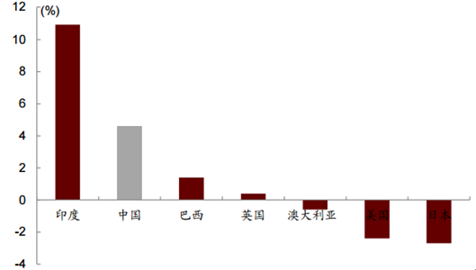 日本出生人口历年_日本人口出生图案(3)