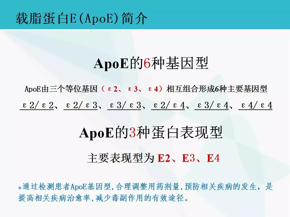 APOE(载脂蛋白E)基因的相关疾病
