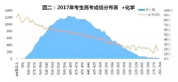 湖北宣恩2018经济总量_湖北宣恩椿木营美女(3)