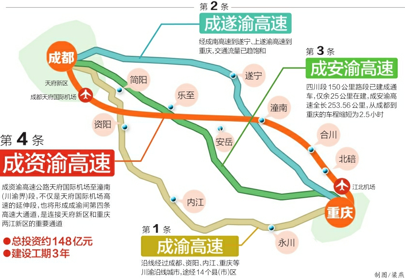 成安渝高速力争10月30日前全线通车 2.5小时飙到重庆